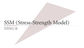 SSMとは
